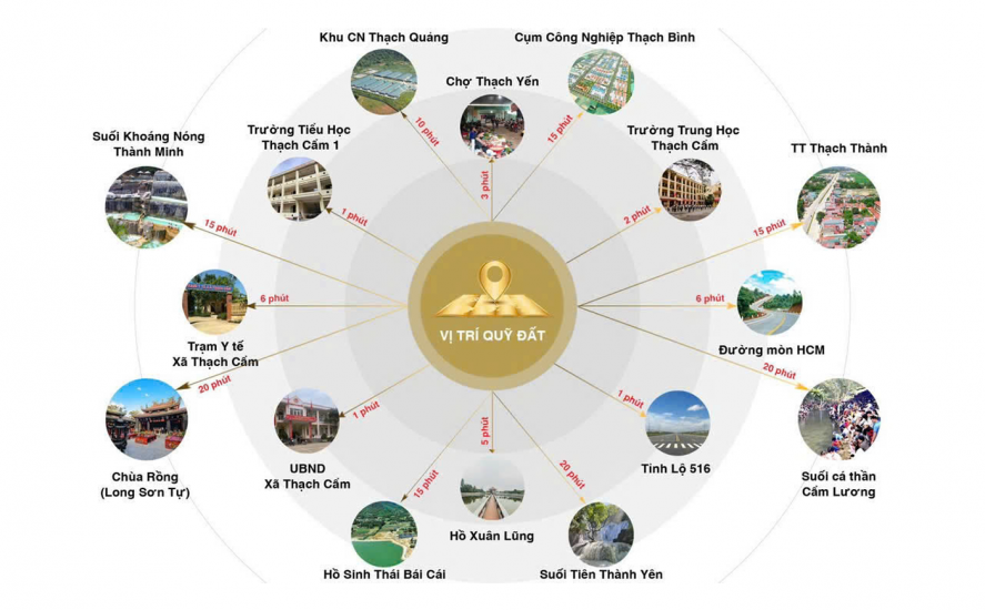 Bán Hơn 100m Đất Trung Tâm Xã Gần Khu Công Nghiệp Tiềm Năng Tăng Giá Cao